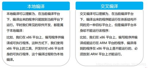 计算机网络搭建大赛与技能竞赛题目解析