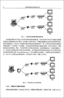计算机网络技术基础及应用 开发与实战